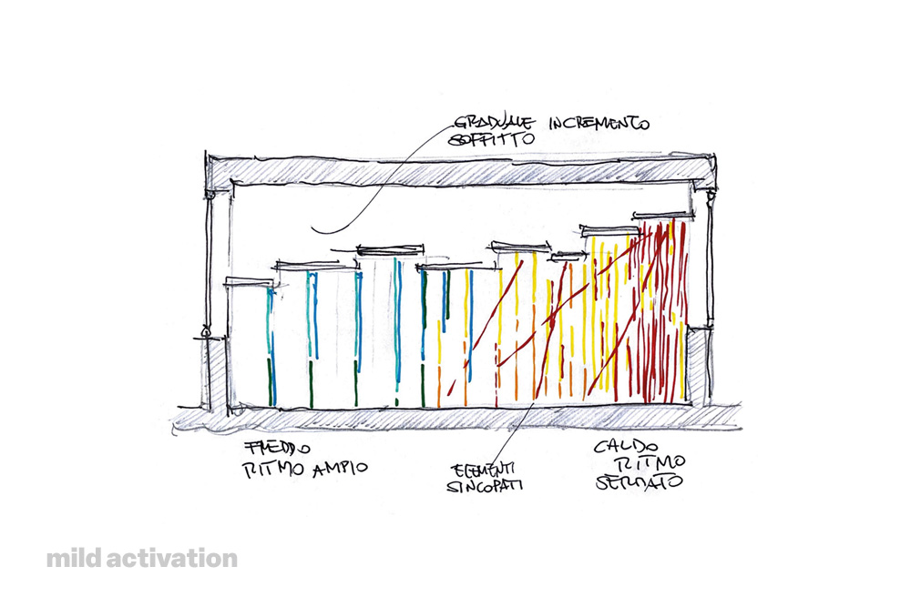 Ernst & Young, Wavespace Roma, Tuning Arch, Davide Ruzzon