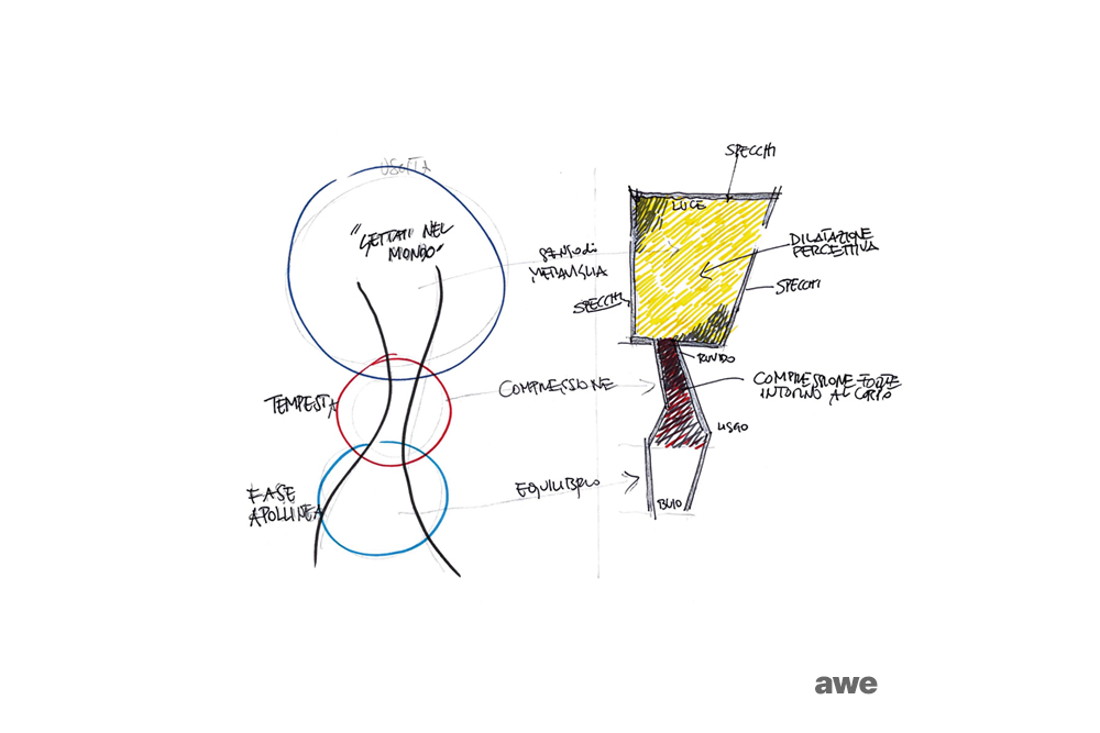 Ernst & Young, Wavespace Roma, Tuning Arch, Davide Ruzzon