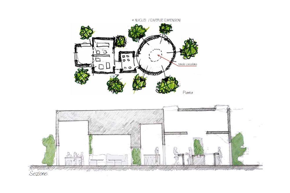Ernst & Young, Format GenZ, Tuning Arch, Davide Ruzzon