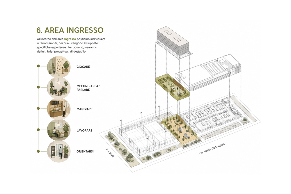 Motus Risanamento Milano, Tuning Arch, Davide Ruzzon